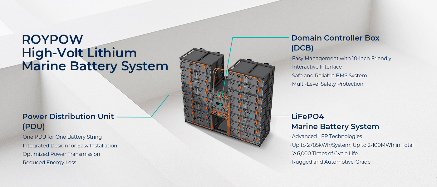 https://www.roypow.com/marine-ess/high-voltage-marine-battery-system-product/