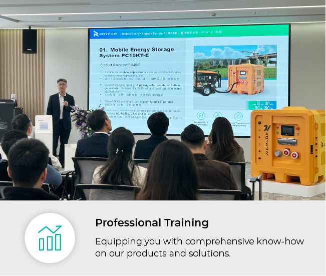 Professional Training-mb