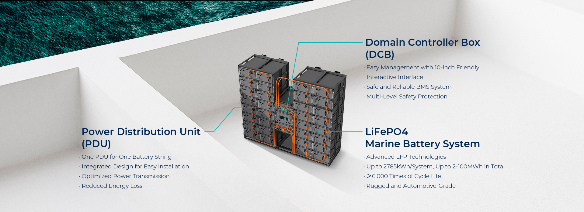 High-Voltage Lithium Battery