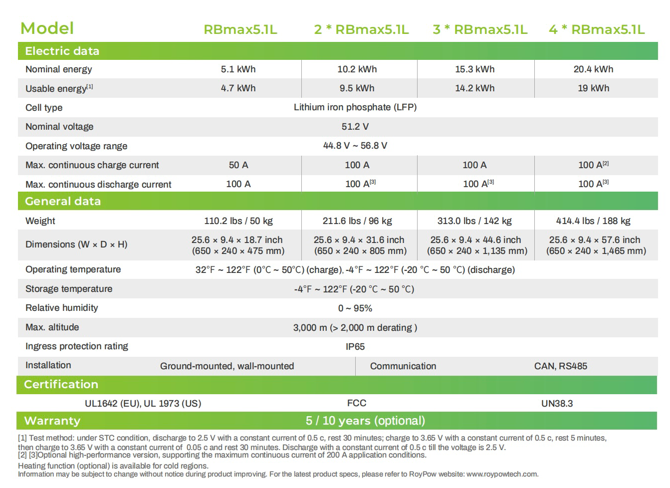 694cca6e-c576-4a86-8c08-7916d715e6d2