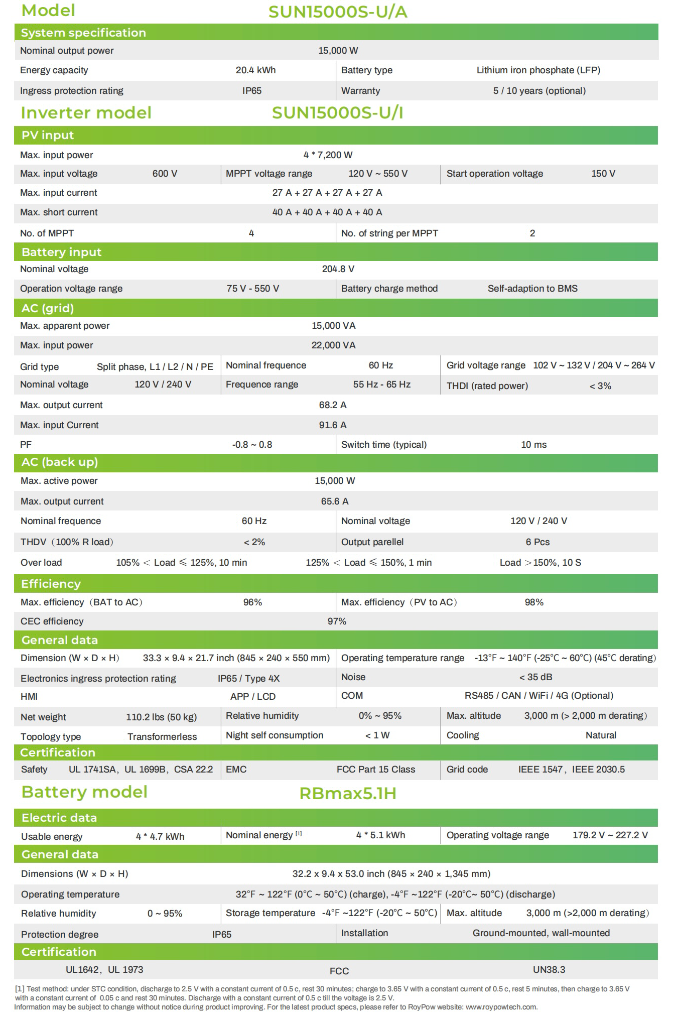 8e199f54-7596-49ae-9e26-91946ccf79ab