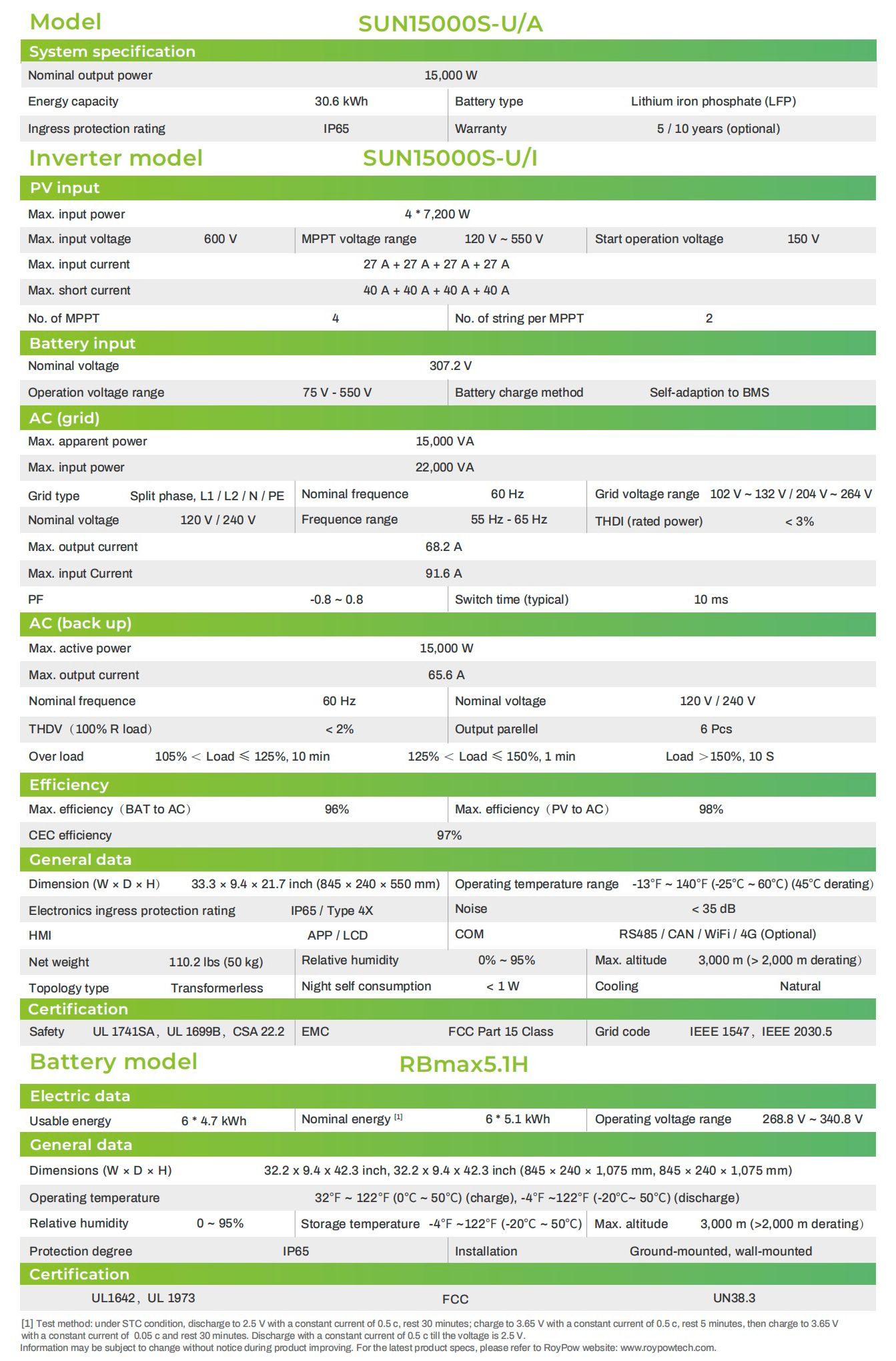 e16622d1-71e8-48a7-a0f3-659d860e951c