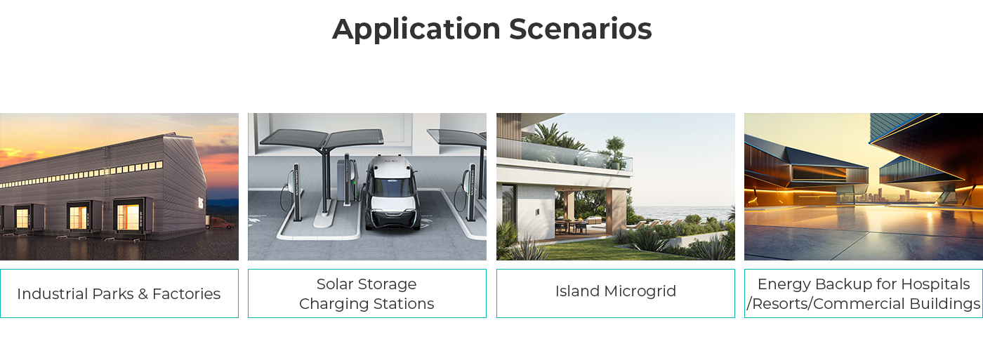 Applicantion