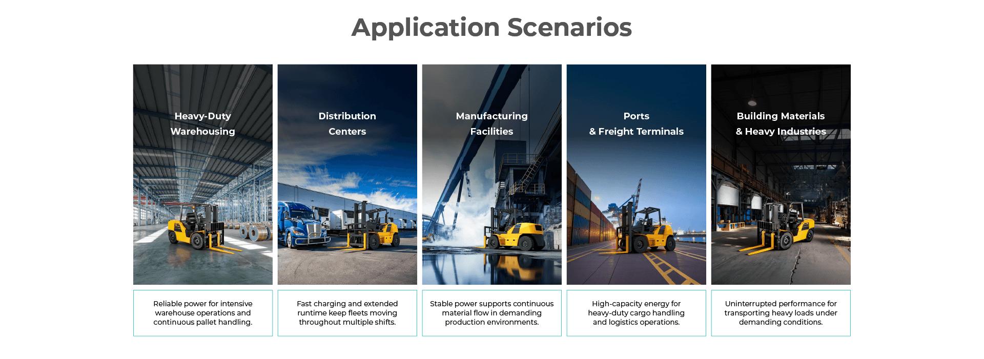 Application Scenarios