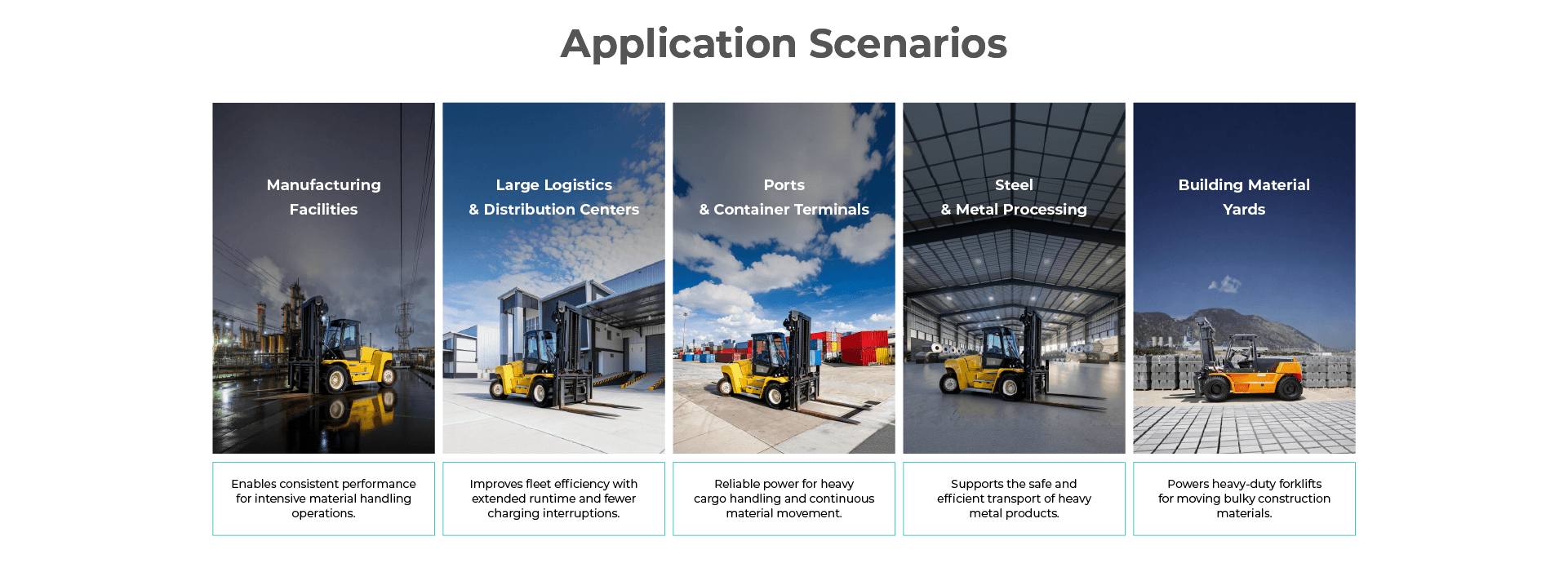 Application Scenarios