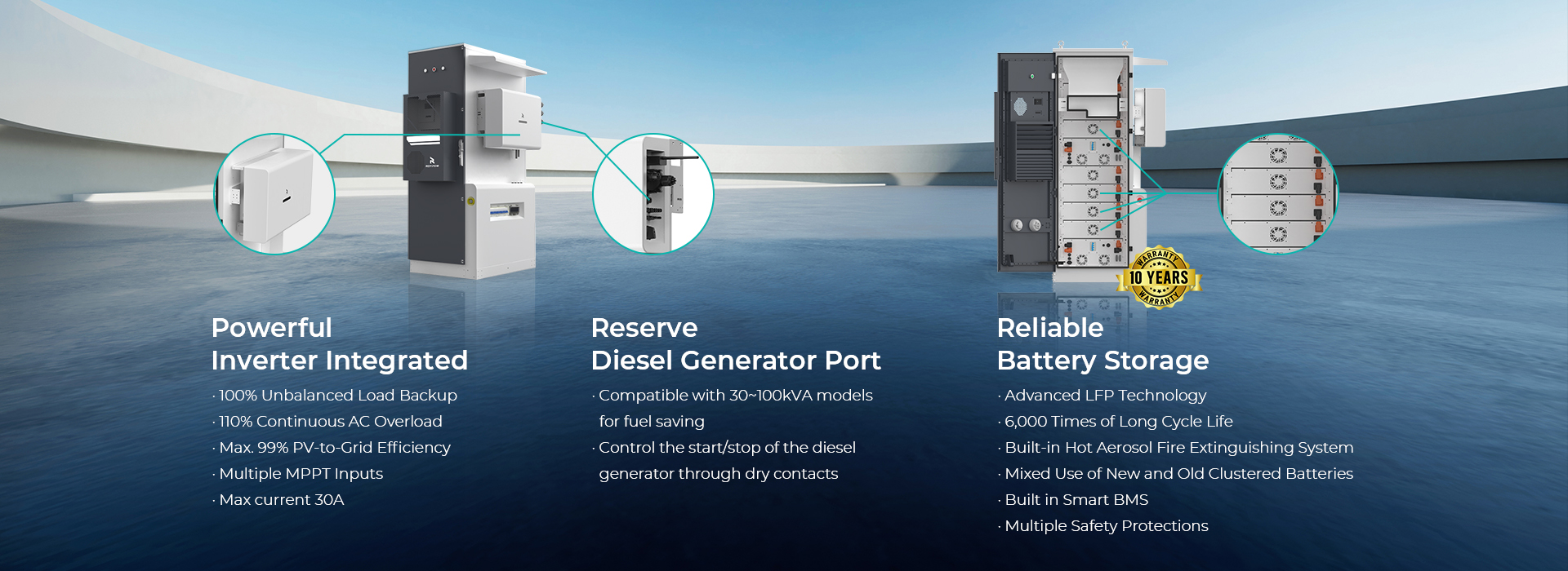 Energy Storage System PowerStation 3060