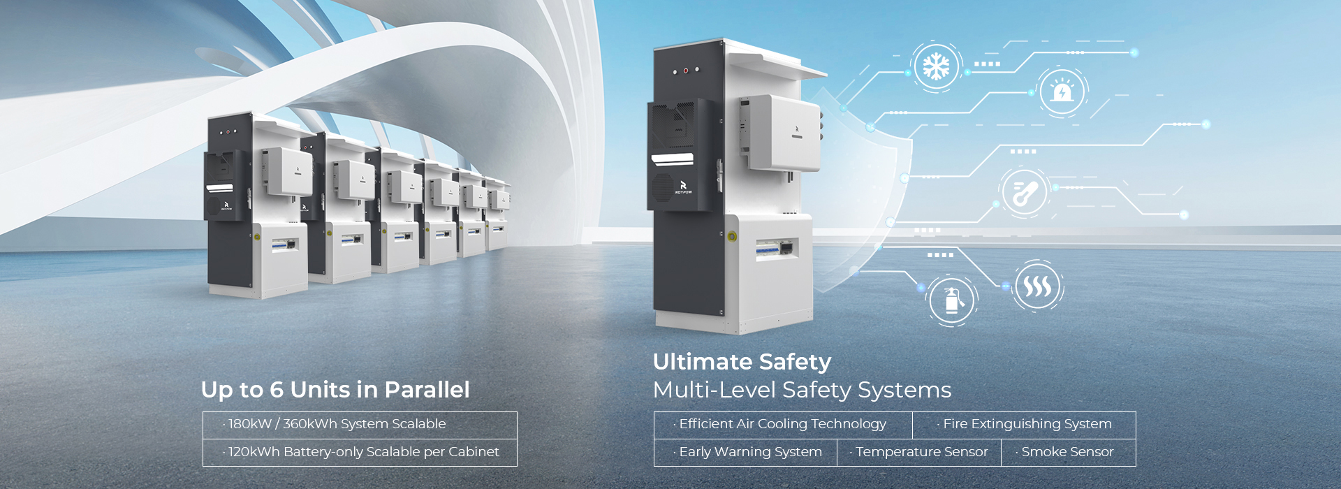 Energy Storage System PowerStation 3060