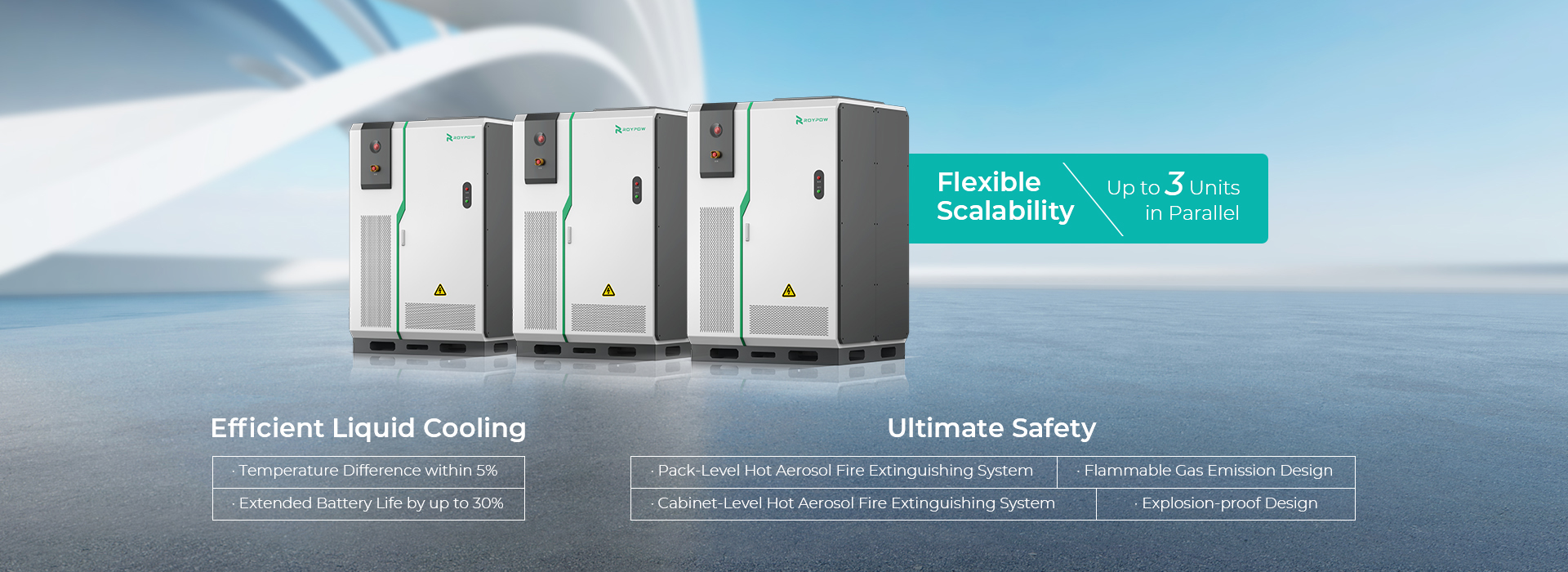 Liquid-Cooled Energy Storage System