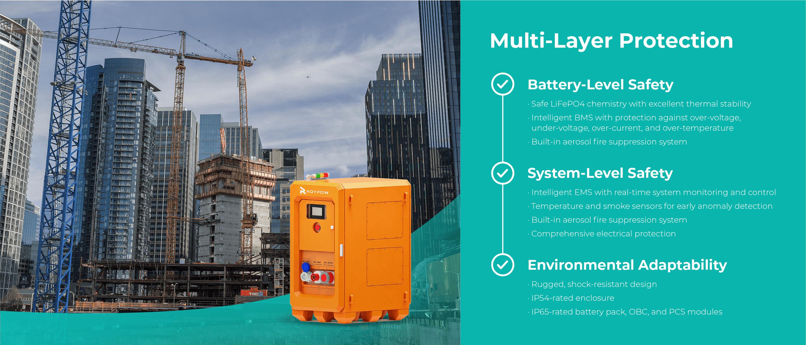 Multi-Layer Protection