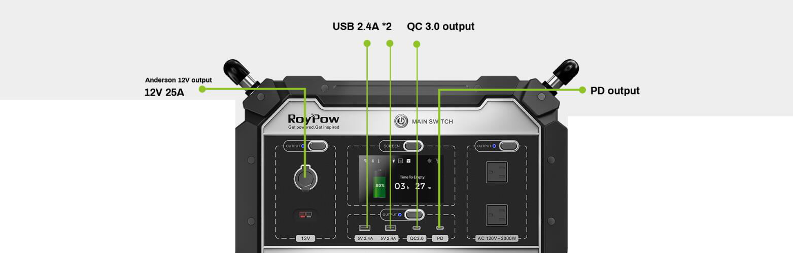 تقريبن ڪنهن به ڊوائيس کي AC، USB يا PD آئوٽ پُٽ استعمال ڪندي ان ۾ لڳايو.