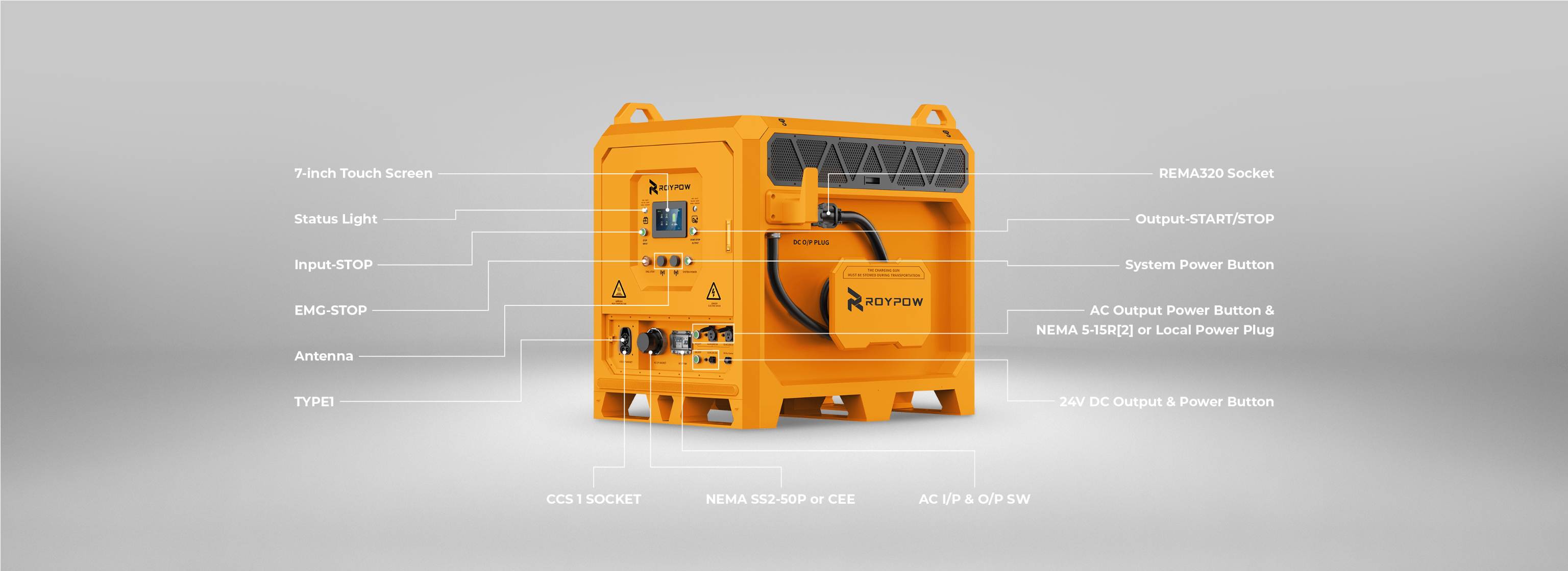 PowerRescue Series DC Fast Charger Mobile Energy Storage System