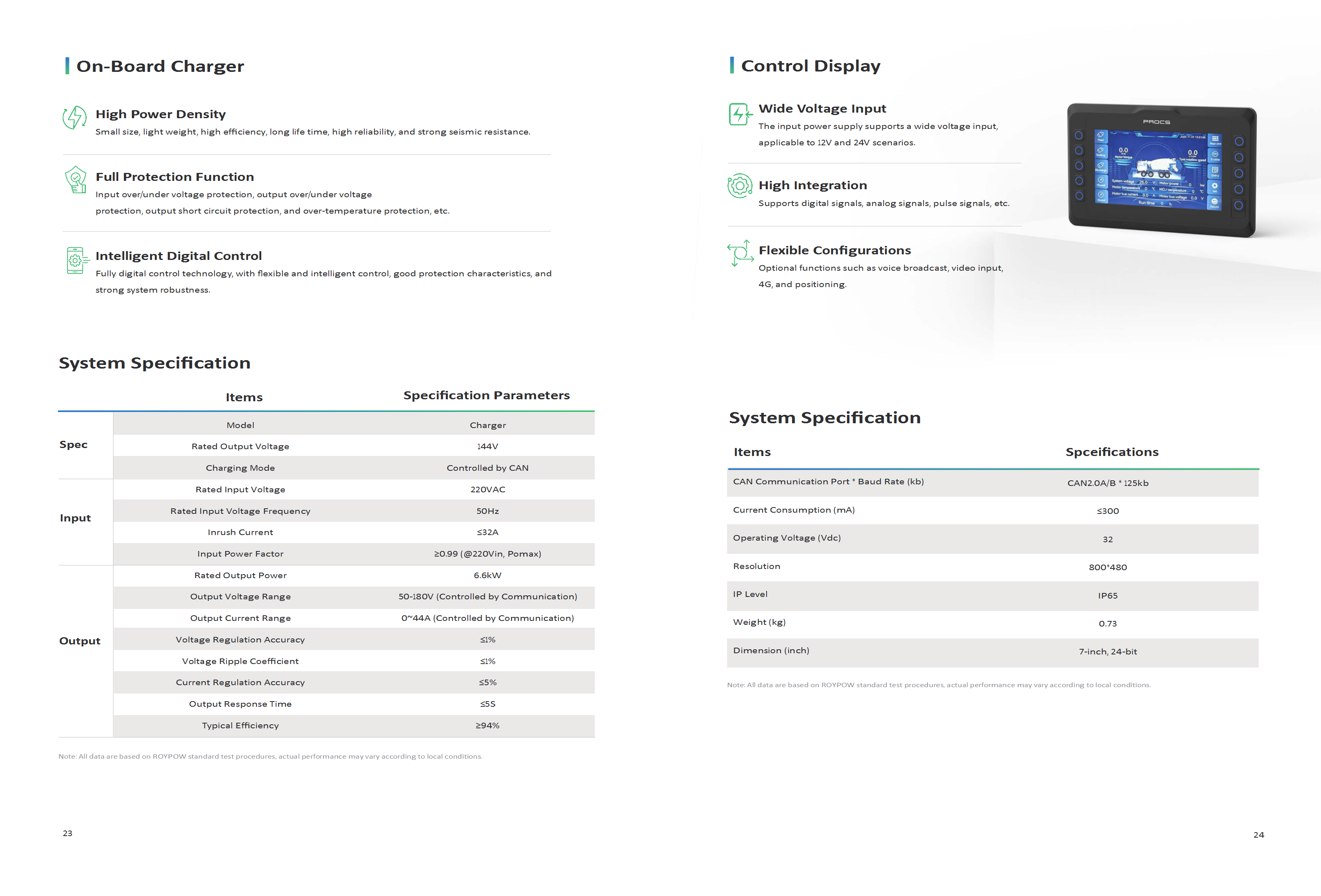 ROYPOW UltraDrive Electric Retrofit Solutions Brochure - Ver. November 27, 2025 conv 13