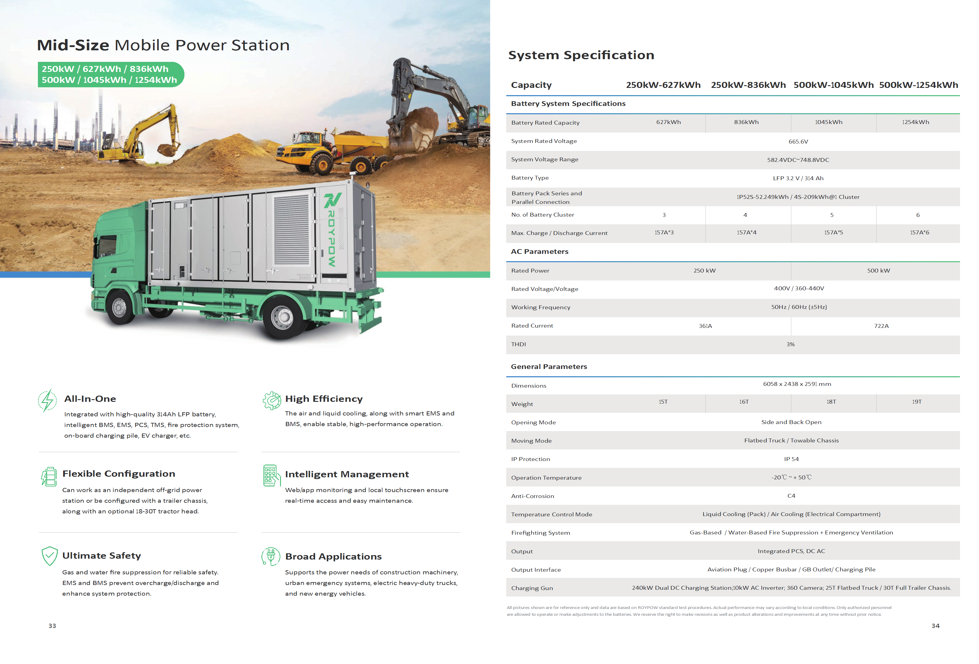 ROYPOW UltraDrive Electric Retrofit Solutions Brochure - Ver. November 27, 2025 conv 18