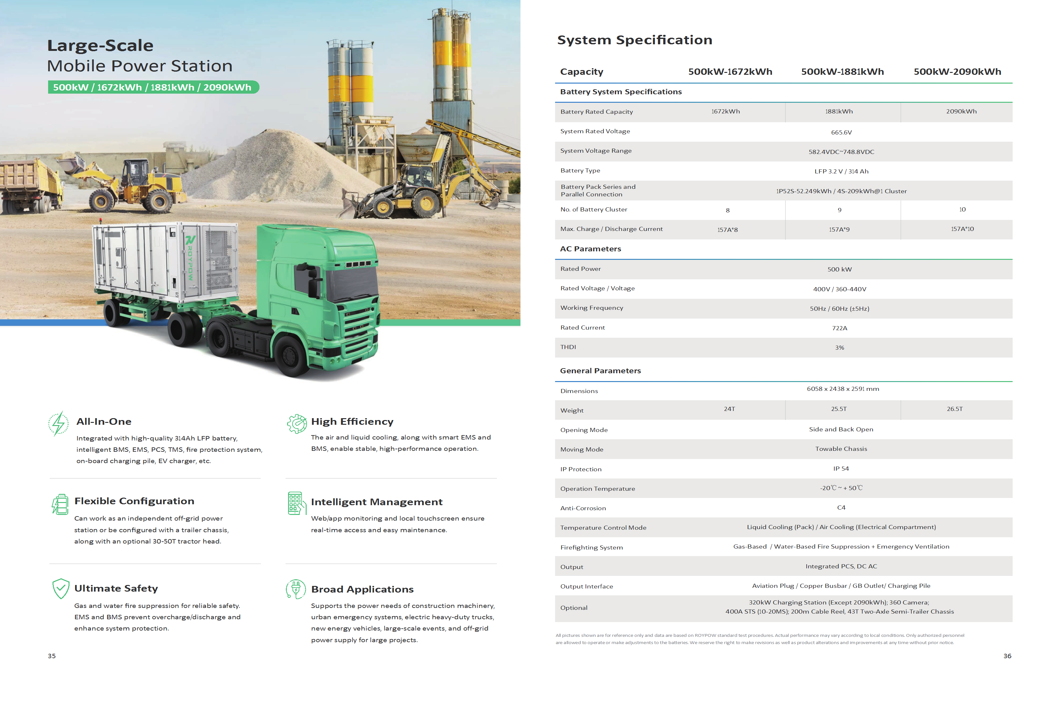 ROYPOW UltraDrive Electric Retrofit Solutions Brochure - Ver. November 27, 2025 conv 19