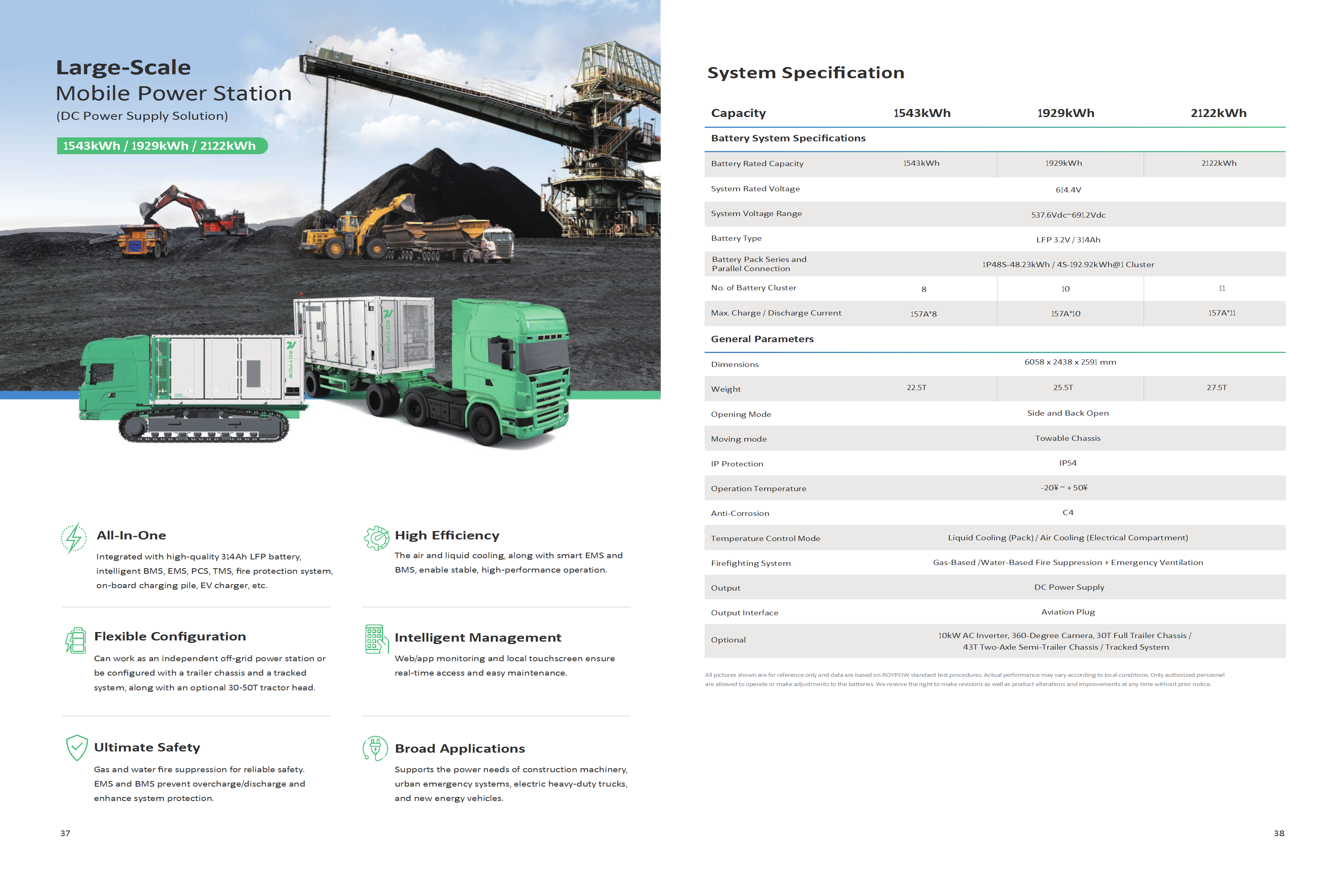 ROYPOW UltraDrive Electric Retrofit Solutions Brochure - Ver. November 27, 2025 conv 20