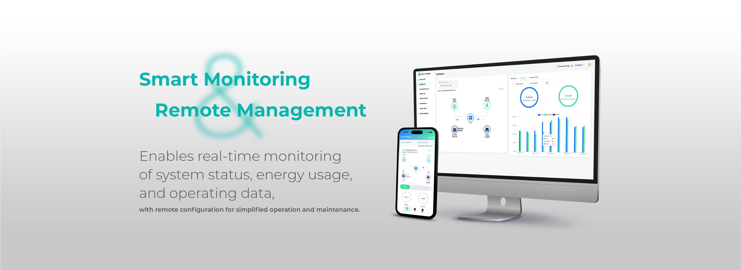 Smart Monitoring